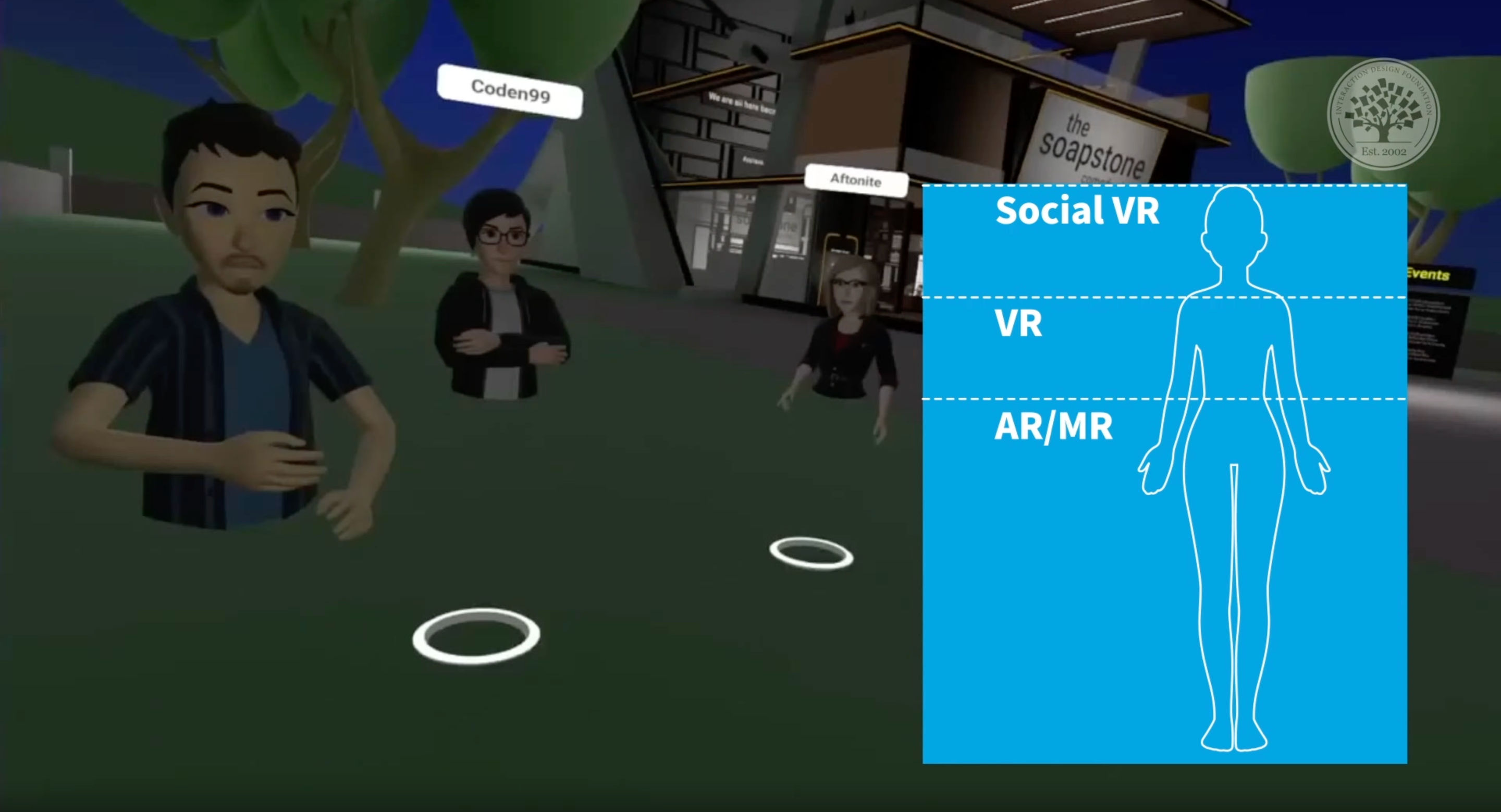 A screenshot from a social VR application that has an overlay with an illustration of a person with a blue background and white lines going horizontally across the background to the person. These lines represent the different levels of immersion. 